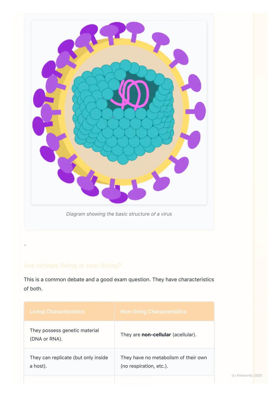 # Viruses
Introduction to viruses
Viruses are tiny, non-cellular particles that are on the borderline between living
and non-living. They
