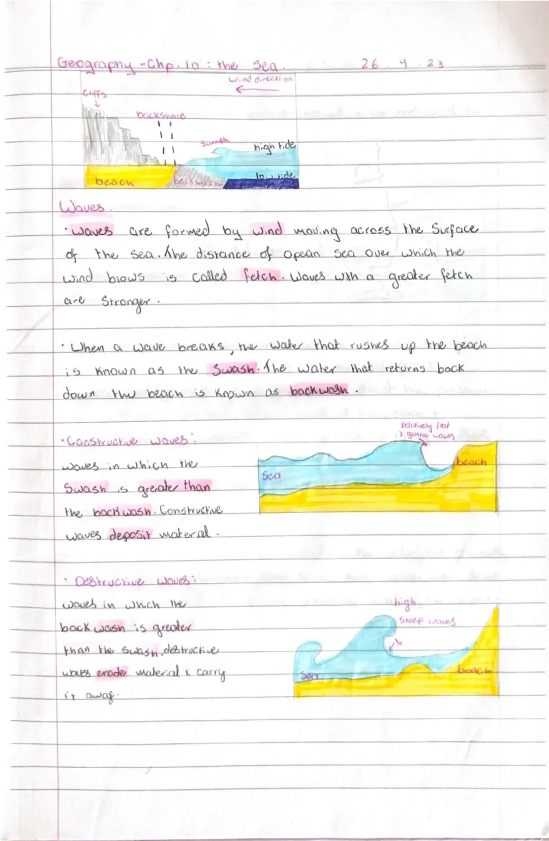 Geography-Chp. 1o the sea.
GIFFS
back Share
26 4 23
wind direction
←
11
high Fide
beach
Waves
•waves are formed by wind moving acro