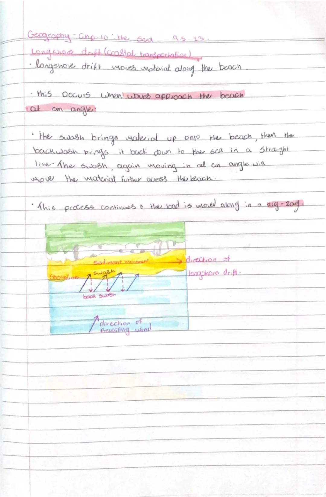 Geography-Chp. 1o the sea.
GIFFS
back Share
26 4 23
wind direction
←
11
high Fide
beach
Waves
•waves are formed by wind moving acro