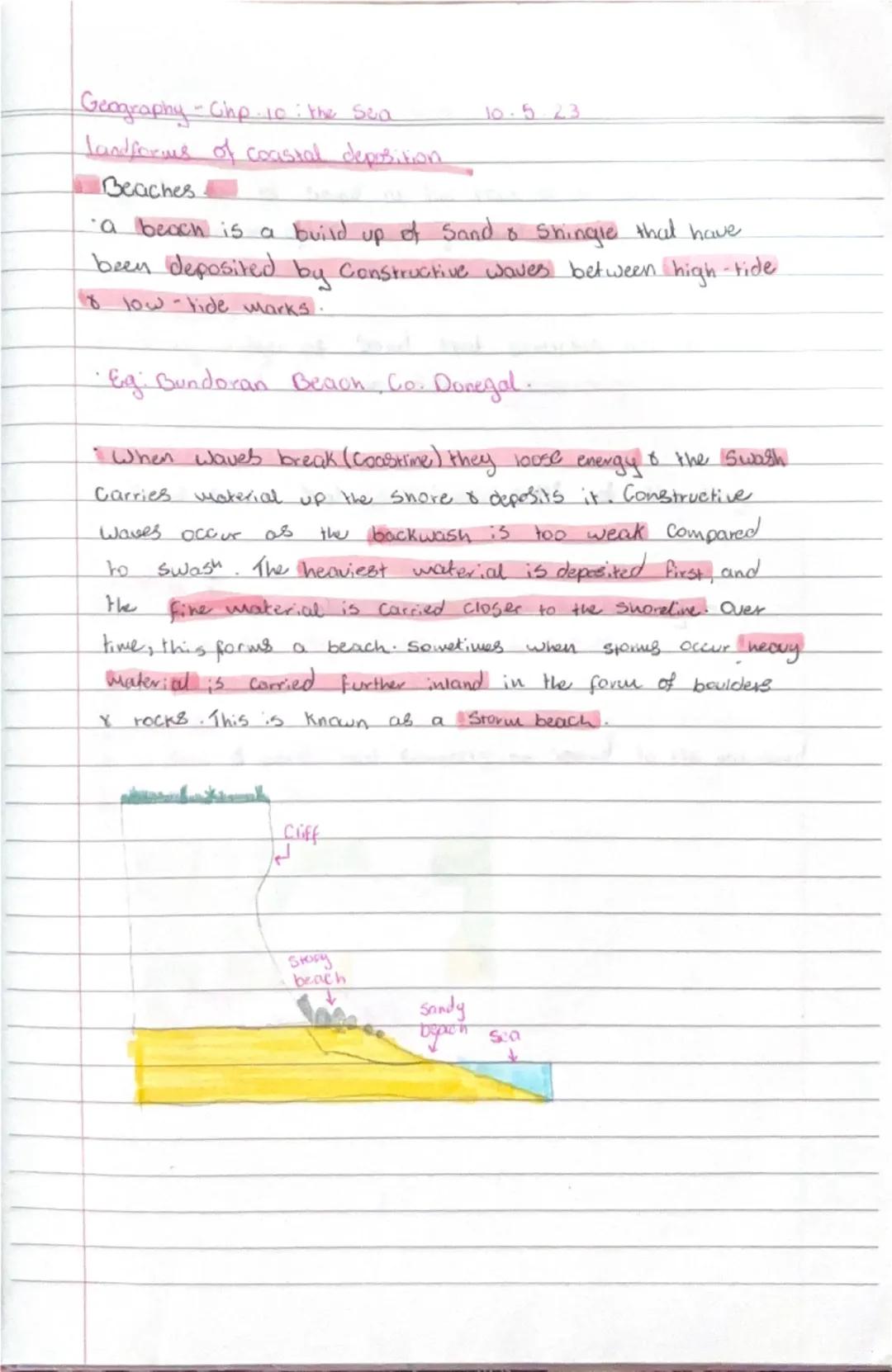 Geography-Chp. 1o the sea.
GIFFS
back Share
26 4 23
wind direction
←
11
high Fide
beach
Waves
•waves are formed by wind moving acro