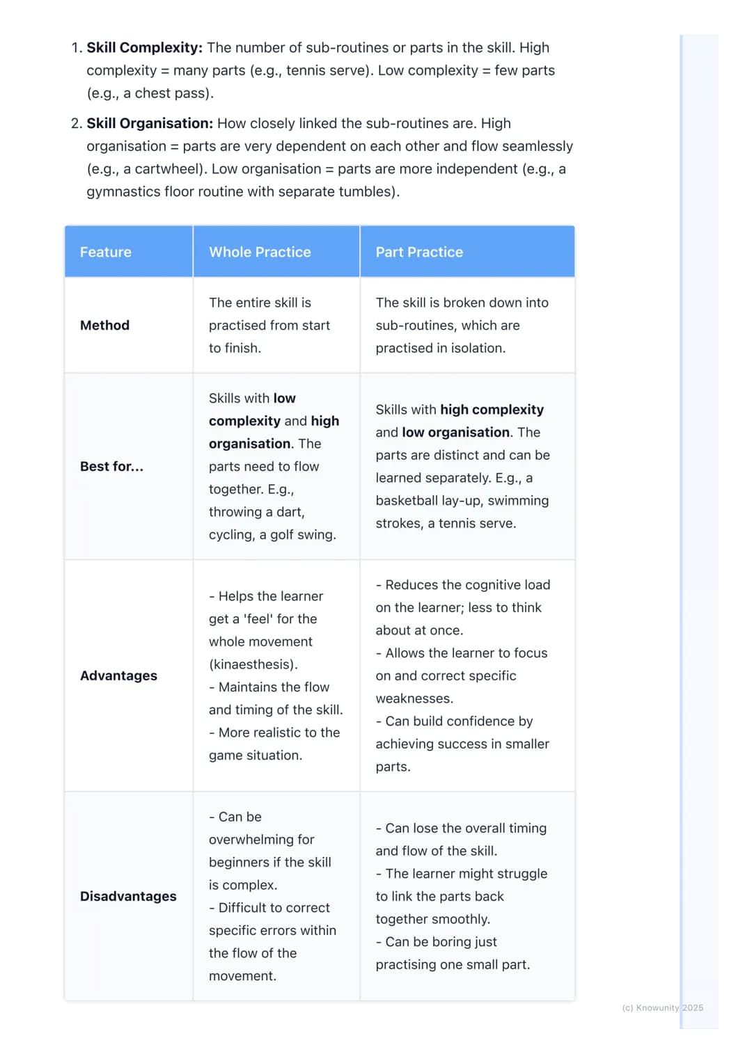 # Practice Types
Introduction to practice types
How we structure practice sessions is really important for learning a new skill.
It's not