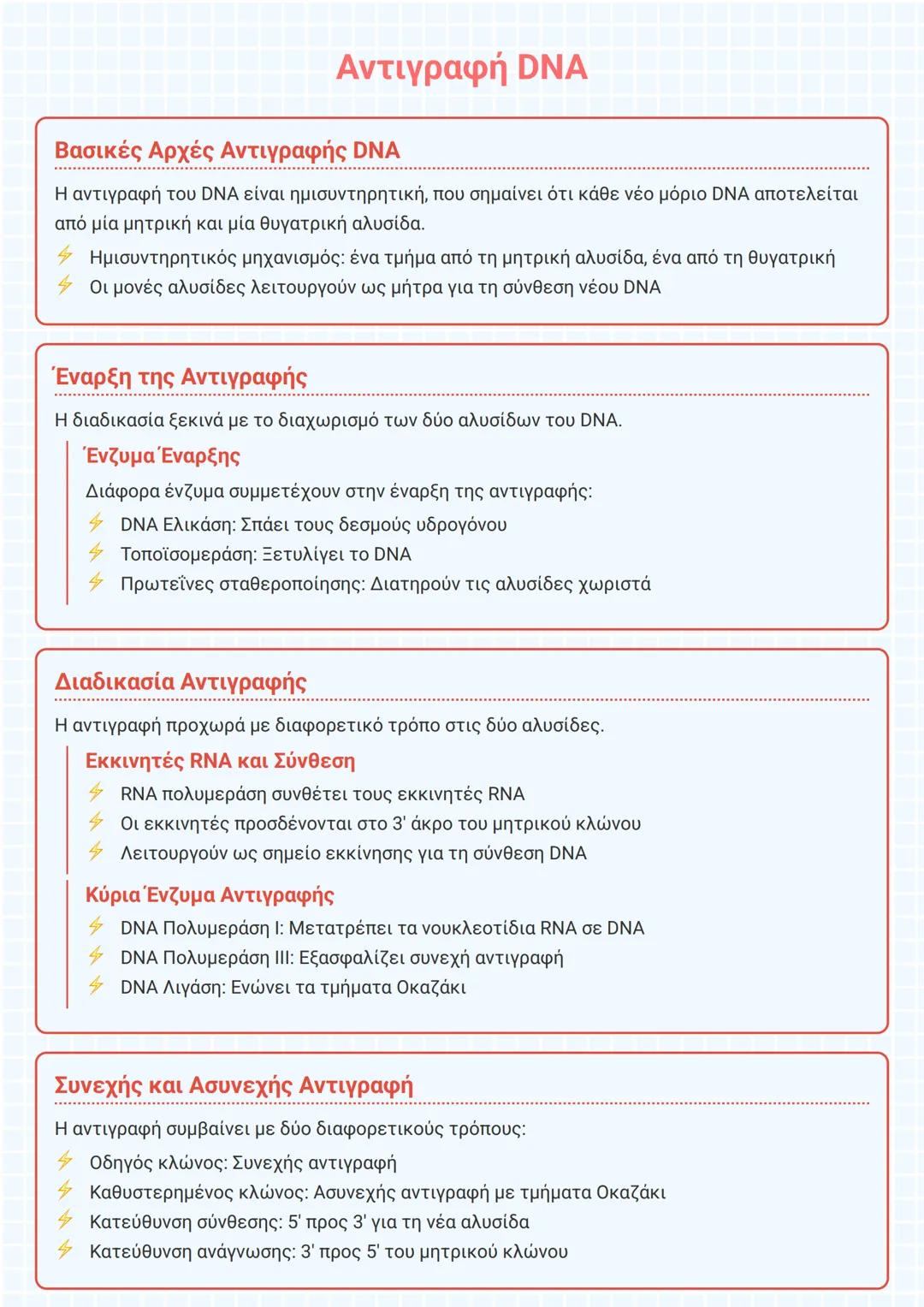 # Αντιγραφή DNA
Βασικές Αρχές Αντιγραφής DNA
Η αντιγραφή του DNA είναι ημισυντηρητική, που σημαίνει ότι κάθε νέο μόριο DNA αποτελείται
από