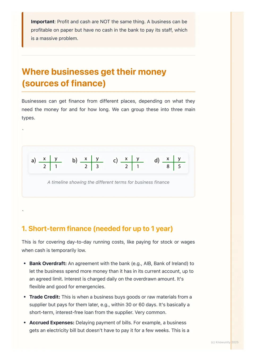 # Finance
## The role of finance in business
Finance is all about the money in a business - where it comes from, where it
goes, and how it